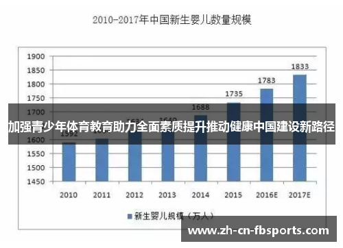 加强青少年体育教育助力全面素质提升推动健康中国建设新路径